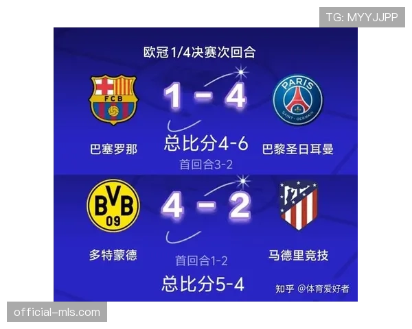 欧冠1-8决赛赛程公布，首回合3月11-12日，次回合3月18-19日进行